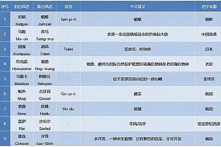 半岛客户端最新版本下载安装苹果截图4