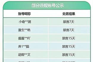 首发后场双铁！杰伦-格林&范弗里特合计15中5 仅得15分4板8助